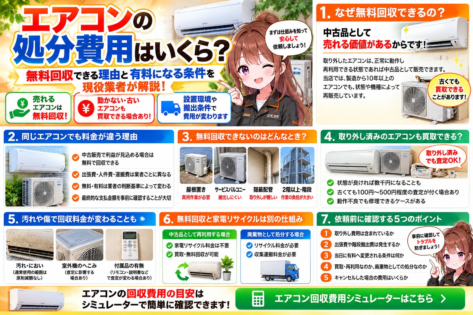 エアコンの処分費用が無料になる理由と有料になる条件の概要